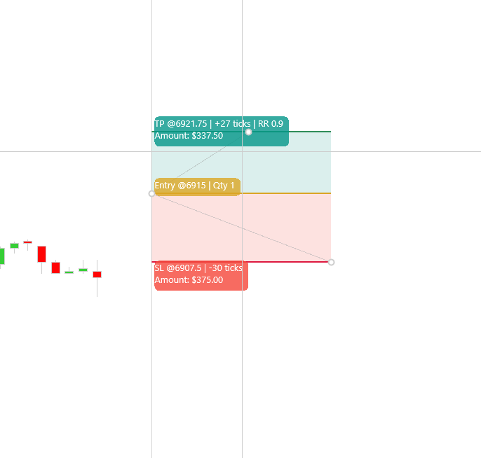 RiskRewardPlus (One-Time-Purchase)